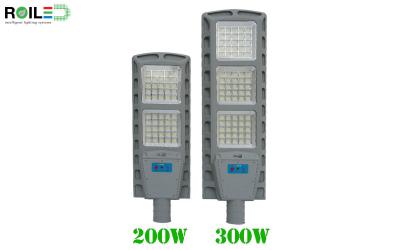 Đèn Đường Năng Lượng Mặt Trời Cảm Biến Chuyển Động – Giải Pháp Tiết Kiệm & Hiệu Quả