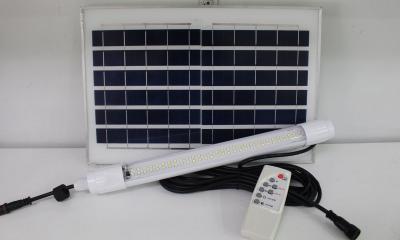 Đèn Năng Lượng Mặt Trời Cho Du Lịch và Cắm Trại: Giải Pháp Chiếu Sáng Tiện Lợi và Bền Vững