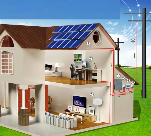 Pin năng lượng mặt trời dùng cho gia đình